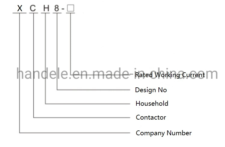 4p 32-63A Home AC Contactor and Modular AC Contactor